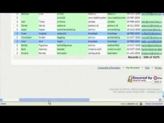Monthly Income, Financial Freedom