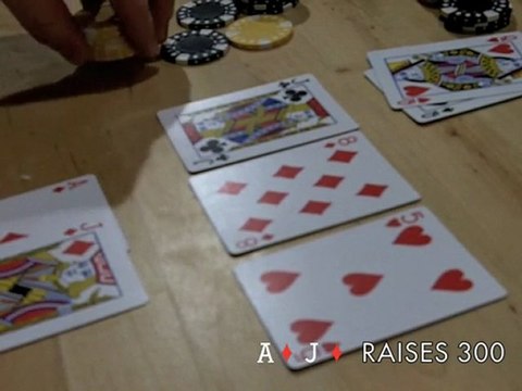 Playing High Pocket Pairs for Profit, Texas Holdem