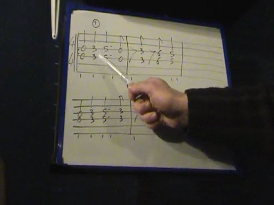 Apprendre "smoke on the water" (Deep Purple) à la guitare