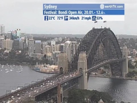 Vienna - Austria, Yas Island - UAE - Abu Dhabi, Budapest - Hungary, Sydney - Australia, Dusseldorf - Germany, Hamburg - Germany, Warsaw - Poland