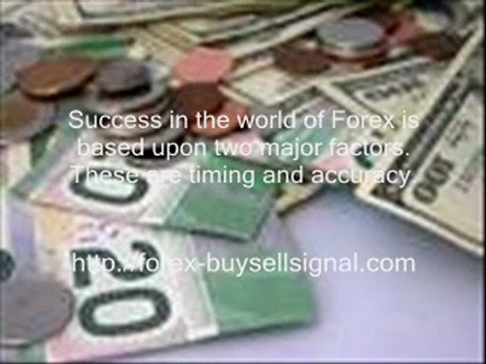 Forex Buy Sell Signal