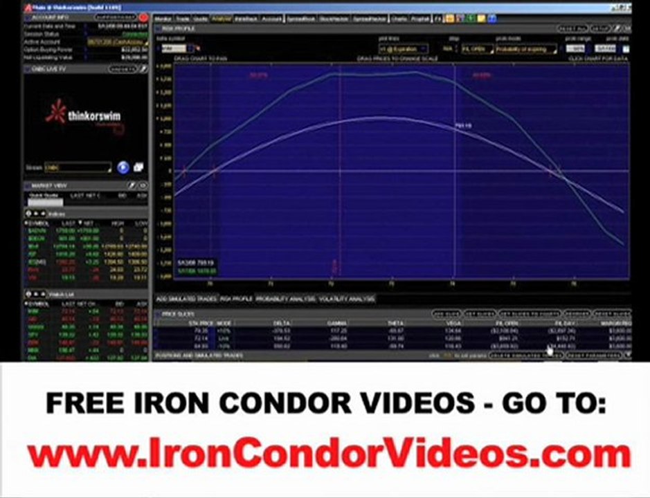 Options Trading System