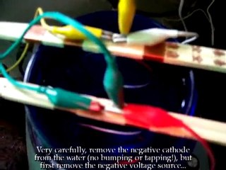 How to Make Colloidal Silver