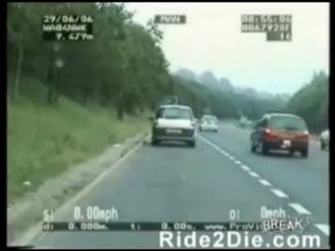 Аварии мотоциклистов