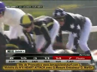 vidéo quinté a cagnes 24 février 2010 PRIX DE SAINTE MAXIME
