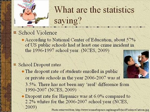 Suspensions or Alternative Schools