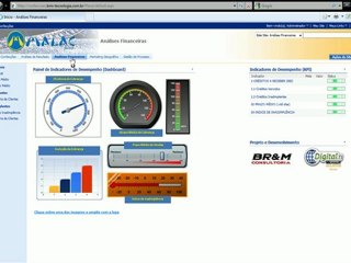 Business Intelligence - Setor Textil e Confecções
