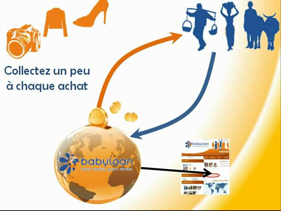 L'@ peu prêt - le reflexe solidaire par Babyloan