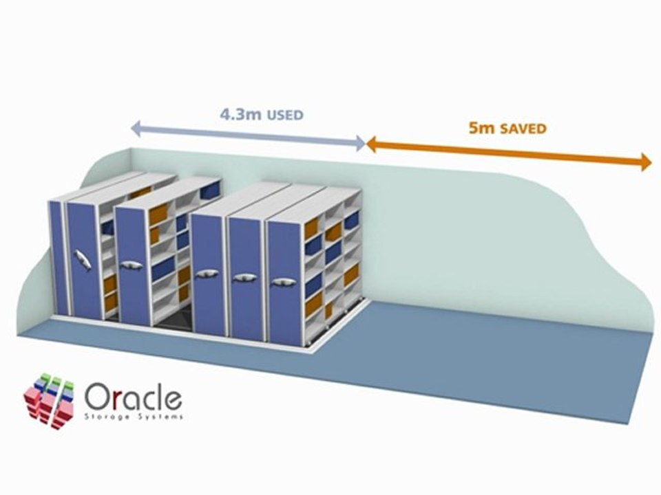 Mobile Shelving System