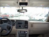 2003 Chevrolet Silverado 2500HD for sale in Spring TX - ...