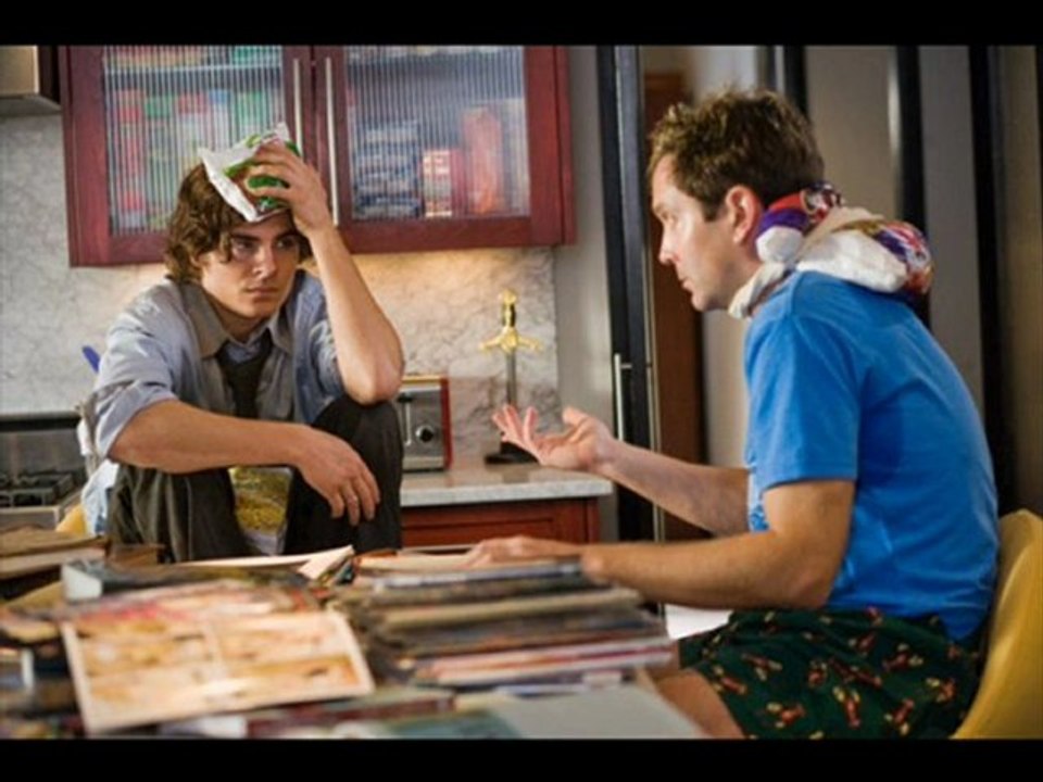 17 Again (2009) Part 1 of 15 movie watch FREE