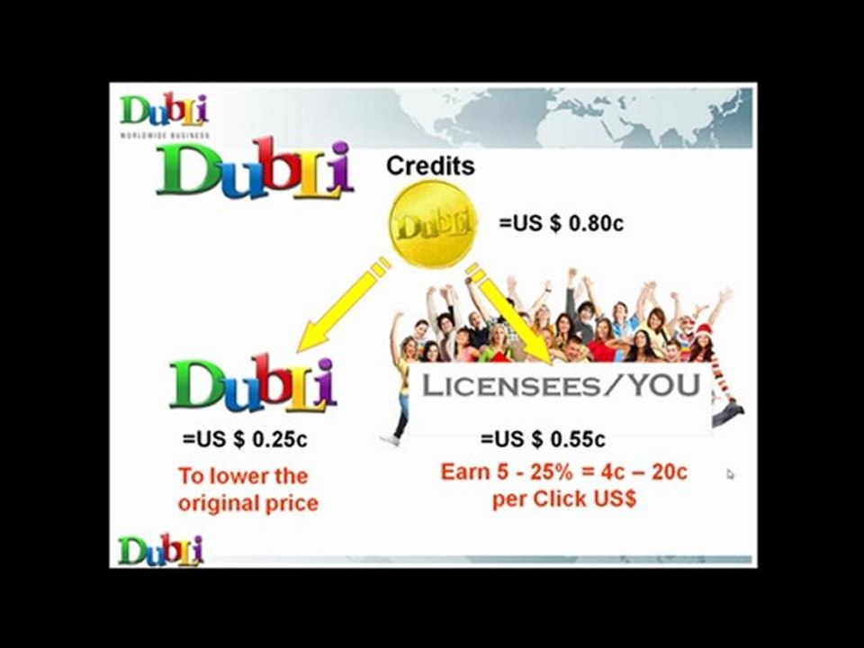 Dubli Work At Home Internet Business Opportunity