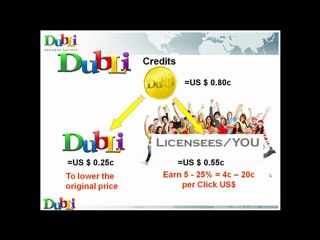Dubli Work At Home Internet Business Opportunity
