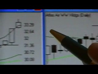 Top Stock Picks For the Week Ending February 26th, 2010