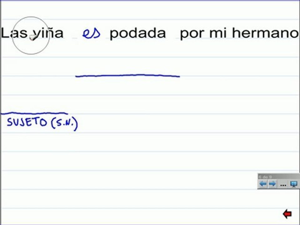 Clases de sujeto (I)