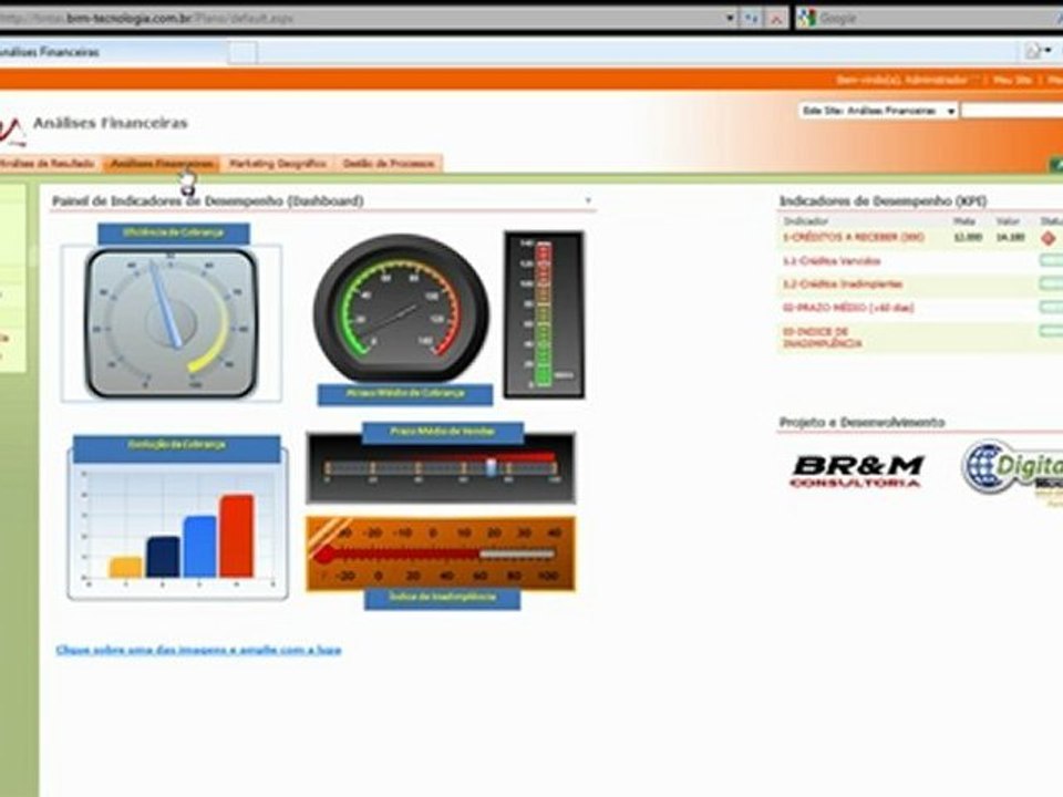 Business Intelligence - Setor de Tintas e Vernizes