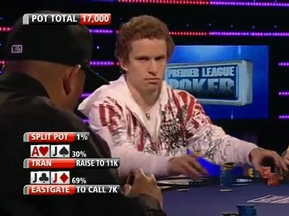 Party Poker Premier League III Heat 04 Pt03