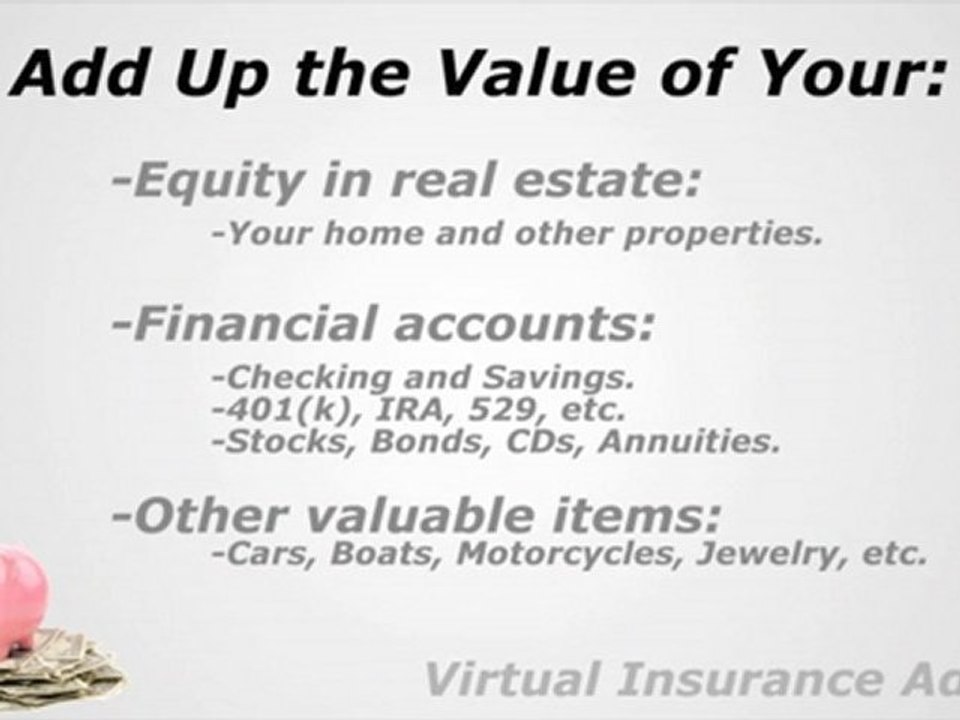 How To Determine Your Total Assets