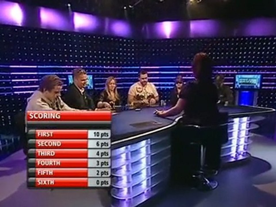 Party Poker Premier League III Heat 05 Pt01