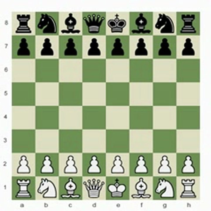 Chess.com - Amateur Game Review: Chess Crimes 2