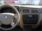 2006 Ford Taurus for sale in Union City GA - Used Ford ...