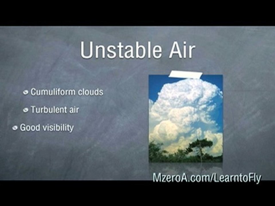 Learn to Fly - Stable vs Unstable air