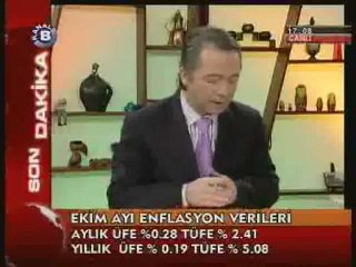 Kanal B Günce Programı 03.11.2009 Bölüm 1