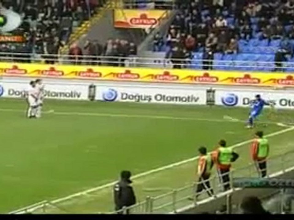 Rizespor Antep