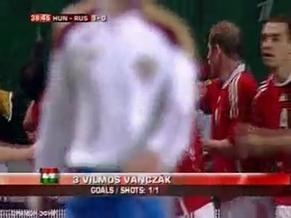 Ven - Rus 1-0