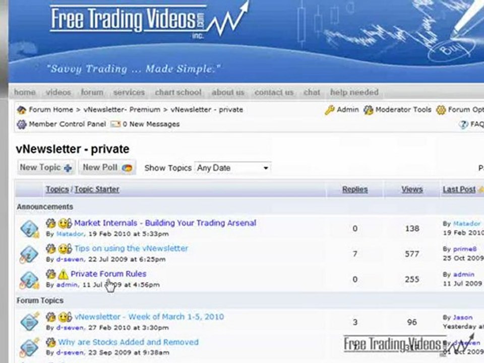 March 3, 10 Stock Market Technical Analysis