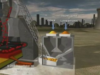 Blast furnace 3danimation 2