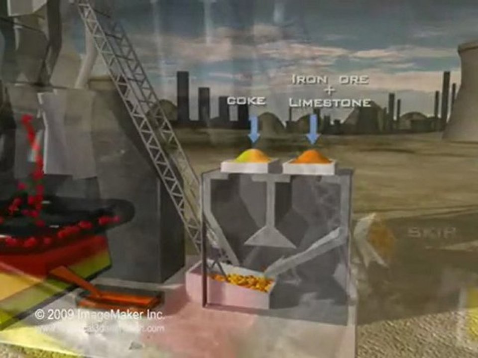 Blast furnace 3d animation