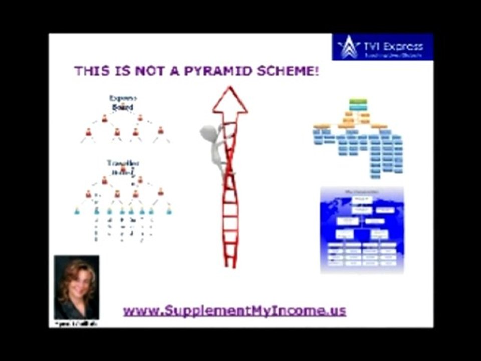 TVI the New Concept of Internet Home Business