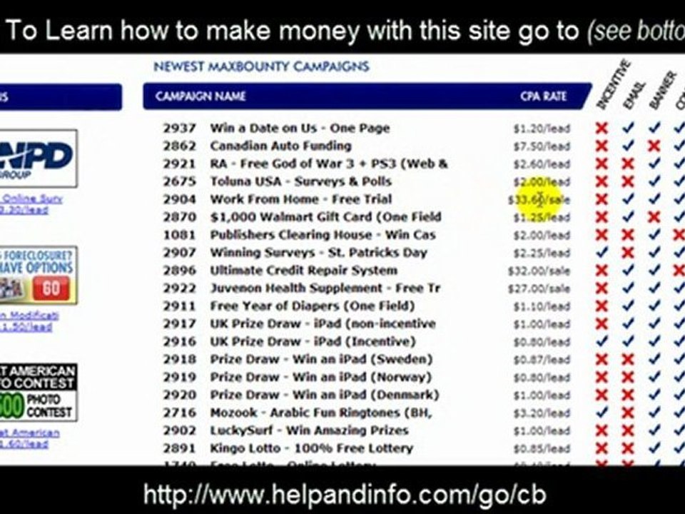How to Make Money with a Home Business Income Proof