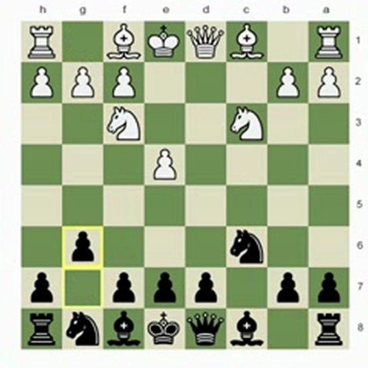 Chess.com - Aaron Nimzowitsch; Not Pawns, Pieces