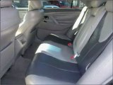 2009 Toyota Camry for sale in Las Vegas NV - Used ...