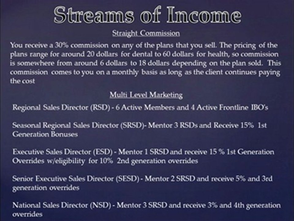 Ameriplan USA Business Opportunity