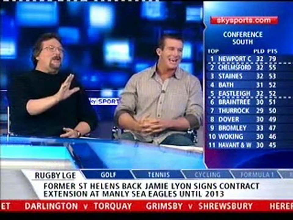March 4th 2010 - DiBiases on Sky Sports News