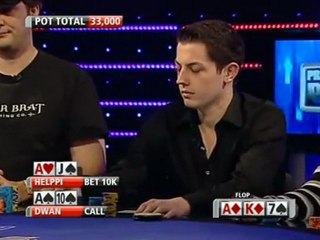 Party Poker Premier League III Heat 11 Pt01