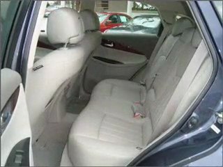 Used 2009 Infiniti EX35 Clearwater FL - by ...