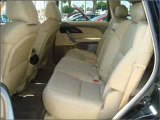Used 2008 Acura MDX Clearwater FL - by EveryCarListed.com