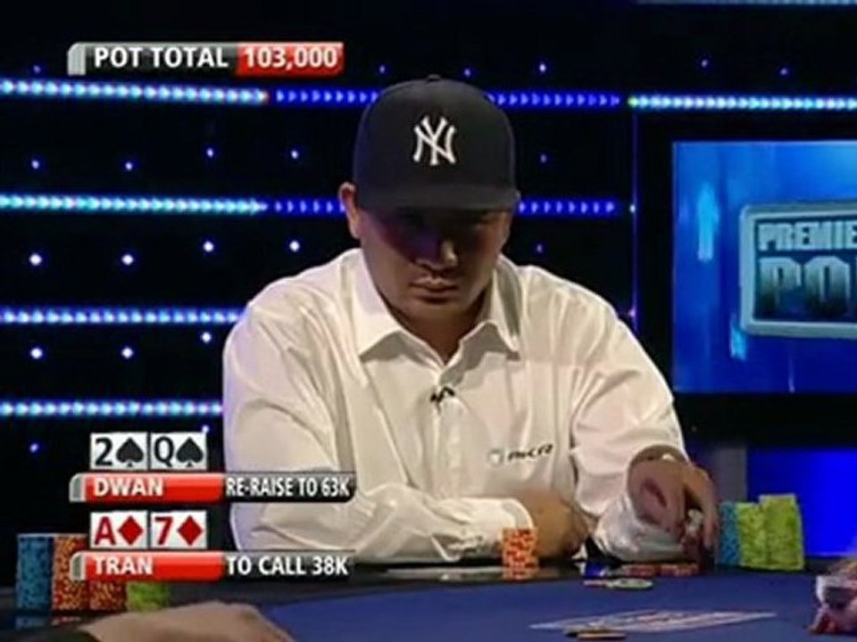 Party Poker Premier League III Heat 14 Final Table Pt06