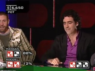 Late Night Poker 2008 Ep01 Celebrity Special Pt02