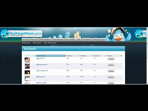 How To Get Traffic To Your Website Using Twitter