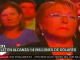 Teletón en Chile alcanza 14 mdd