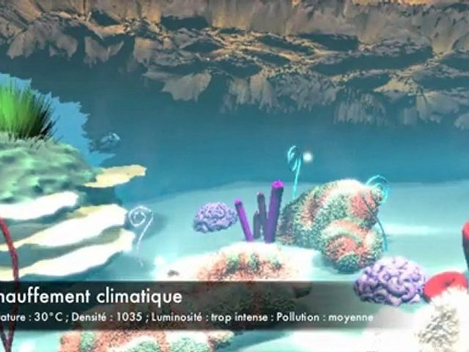 Réchauffement Climatique (TPE)