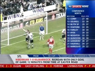 Newcastle vs Barnsley (Mar 2010)