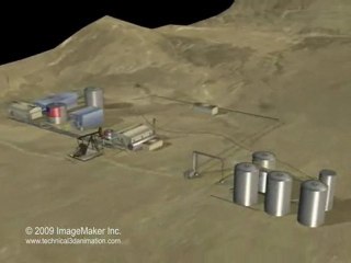 3d animation oil n gas