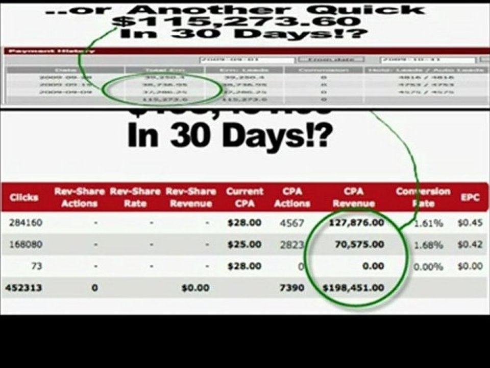 best  affiliate marketing cpa offers