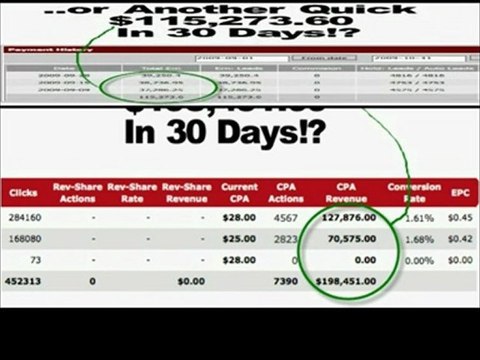 best affiliate marketing cpa offers